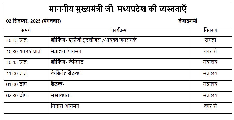 कैबिनेट की अहम बैठक