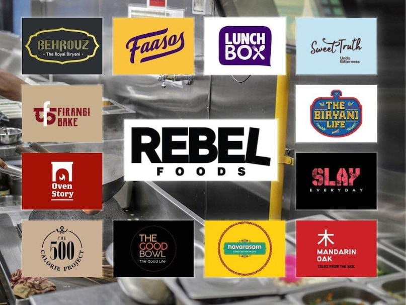 Rebel Foods, Rebel Foods Success Story, How Rebel Foods Started, Rebel Founds Founders, How FASSOSSSOSS, How Ovenstory Started, Behrouz Biryani Success Story, Rebel Food Business Model Rebel Foods, Rebel Foods Success Story, How Rebel Foods Started, Rebel Founds Founders, How FASSOSSSOSS, How Ovenstory Started, Behrouz Biryani Success Story, Rebel Food Business Model