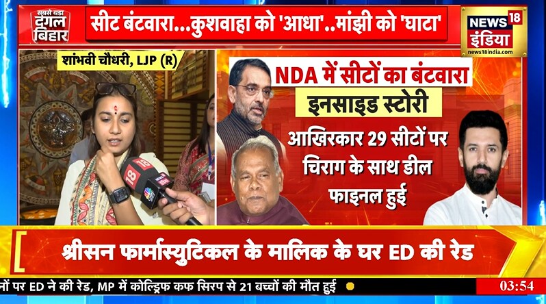 Bihar Election: बंट गई सीटें, लेकिन सबके 'मन लायक' नहीं....NDA में सीट बंटवारे की Inside Story