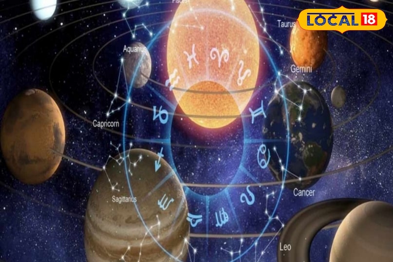 Guru gochar Guru gochar