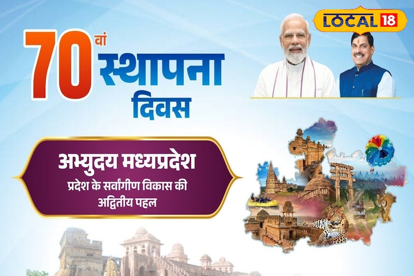 Madhya Pradesh Madhya Pradesh