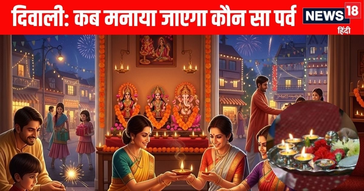 Diwali Festival Calendar 2025 : इस बार 5 नहीं 6 दिन का दीपोत्सव, धनतेरस से लेकर गोवर्धन, भाई दूज तक, जानें कब कौन सा पर्व