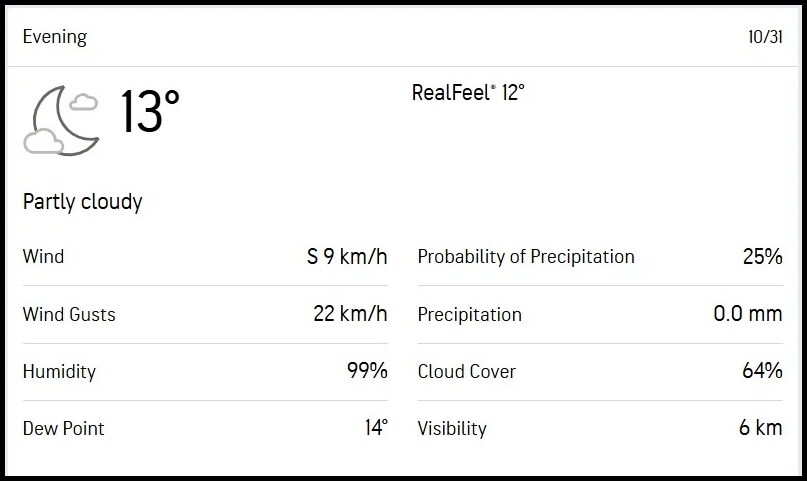 मेलबर्न के मौसम का पूर्वानुमान