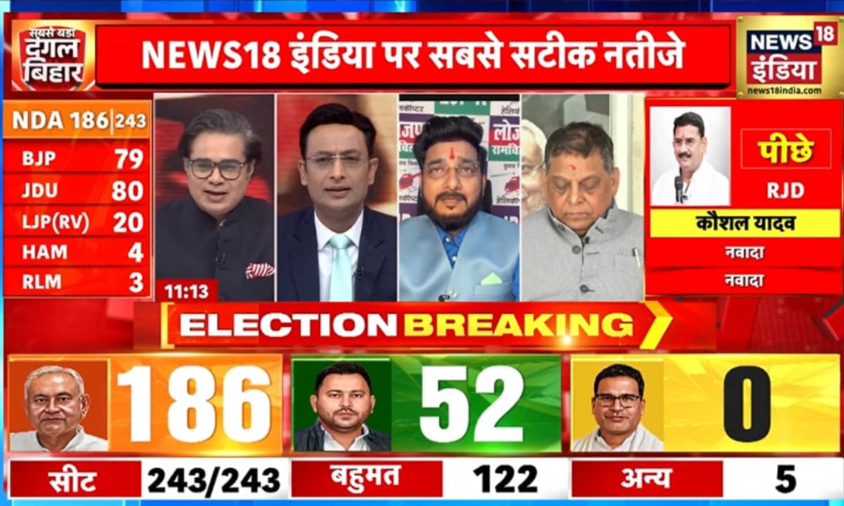 Bihar Result 2025: क्या LJP का होगा डिप्टी CM ? LJP  के नेता ने क्या कहा?