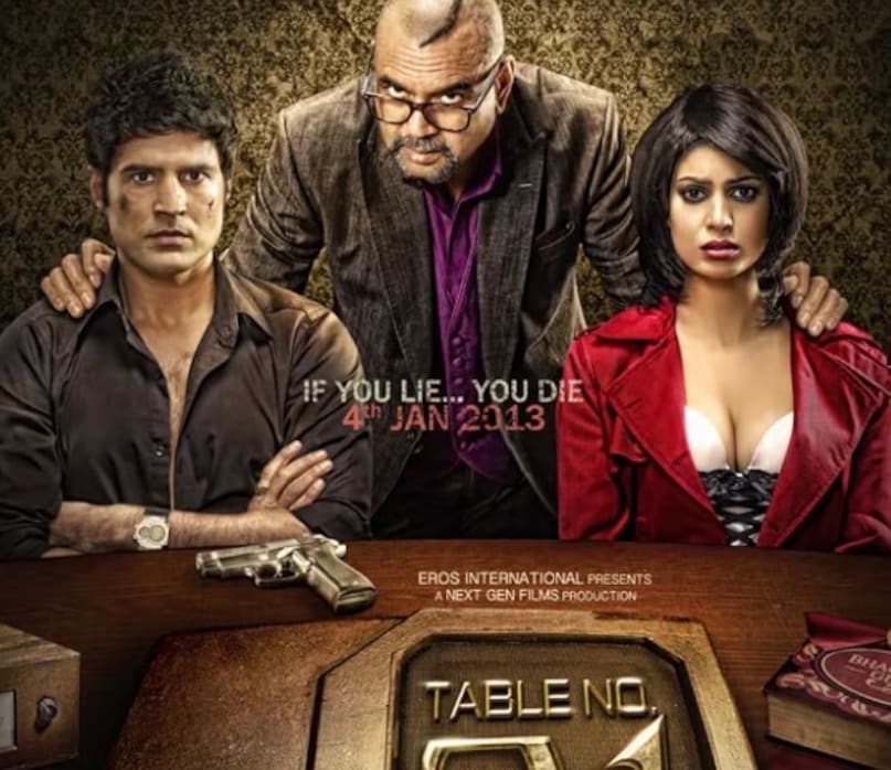 best psychological thrillers, drishyam movie, kahaani, no smoking, netflix, amazon prime video, दृश्यम फिल्म, कहानी मूवी, नेटफ्लिक्स, अमेजन प्राइम वीडियो, नो स्मोकिंग मूवी