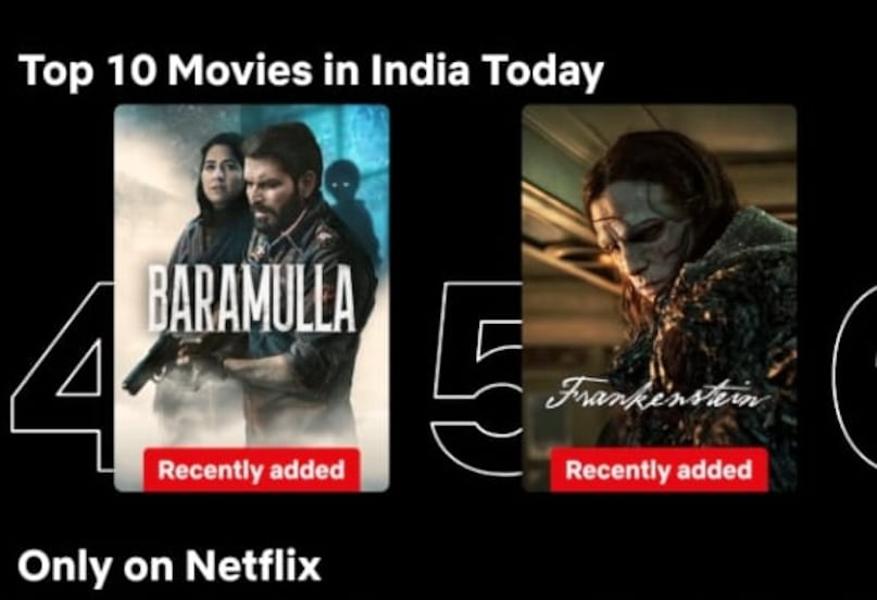 suspense thriller movie, baramulla film, manav kaul, baramulla ott, baramulla on netflix, baramulla trending on netflix, बारामूला फिल्म, मानव कौल, बारामूला ओटीटी, बारामूला नेटफ्लिक्स, बारामूला मूवी suspense thriller movie, baramulla film, manav kaul, baramulla ott, baramulla on netflix, baramulla trending on netflix, बारामूला फिल्म, मानव कौल, बारामूला ओटीटी, बारामूला नेटफ्लिक्स, बारामूला मूवी