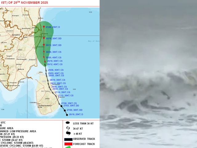 बंगाल की खाड़ी में बढ़ी हलचल, तूफान दितवाह के लैंडफॉल से पहले पसरा सन्नाटा