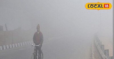 हरियाणा का मौसम.