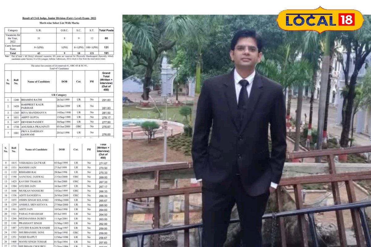 नौकरी छोड़ी, हाथ में प्लास्टर... पर नहीं टूटा हौसला! जानें दीपेश की कहानी