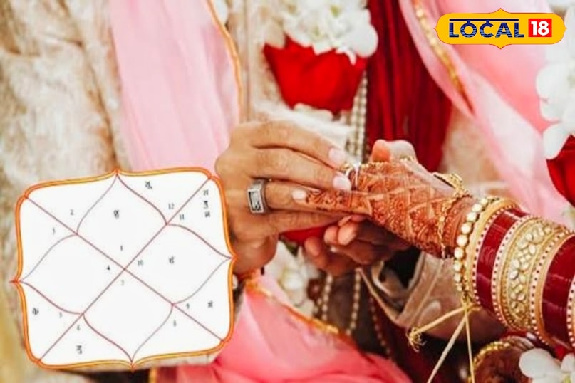 उज्जैन उज्जैन