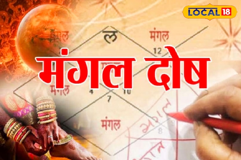 उज्जैन उज्जैन