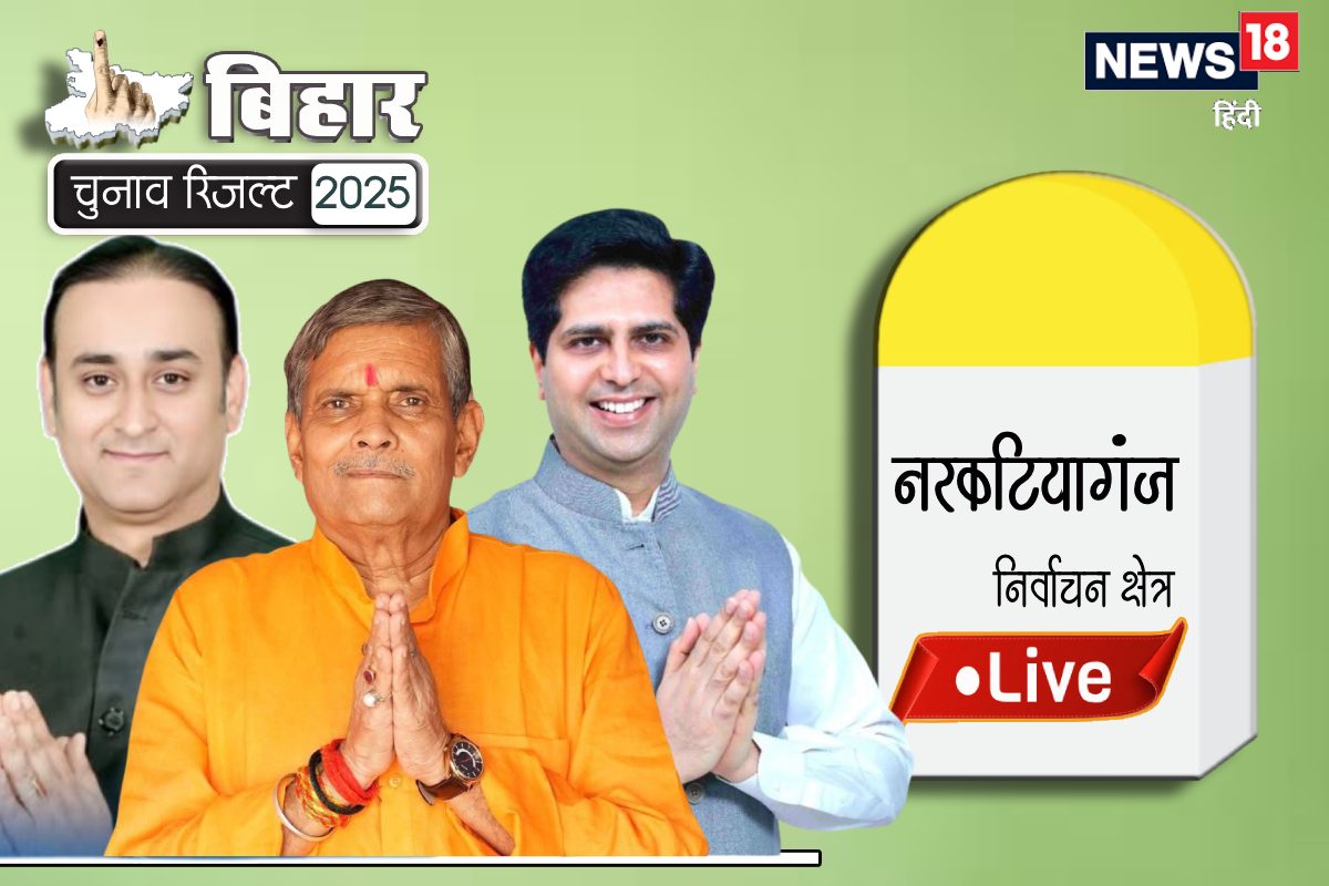 Narkatiaganj LIVE: BJP की जीत तय, संजय कुमार पांडे 28000 वोटों से आगे