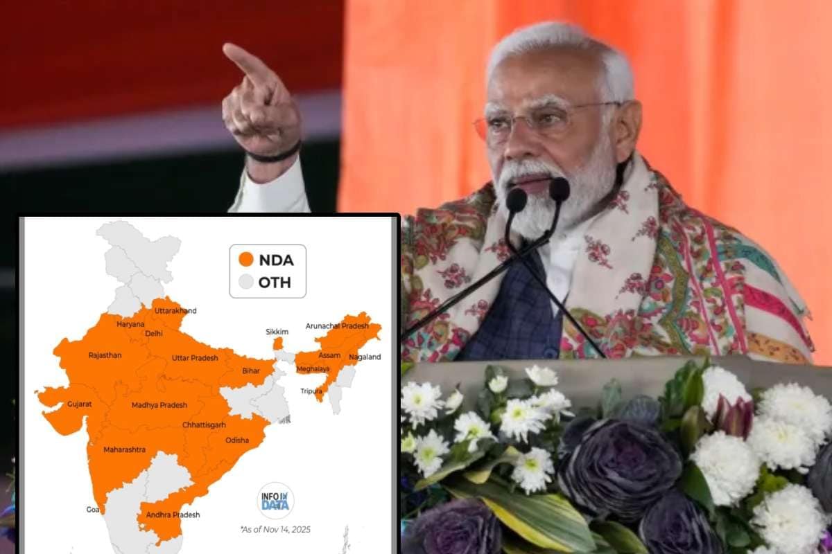 बिहार जीत के बाद अब कितने राज्‍यों में भगवा PM के सामने अगला लक्ष्‍य क्‍या