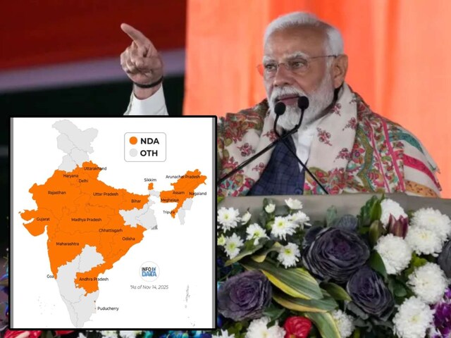 बिहार जीत के बाद अब कितने राज्‍यों में भगवा? PM के सामने अगला लक्ष्‍य क्‍या?