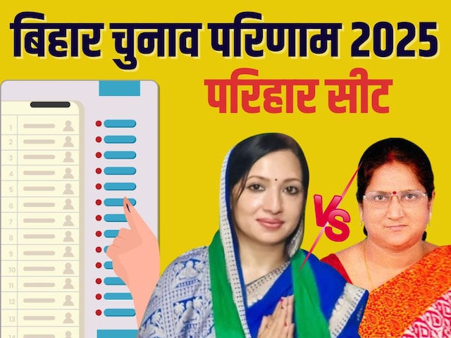  परिहार सीट पर हैट्रिक लगाएगी BJP? मतगणना आज