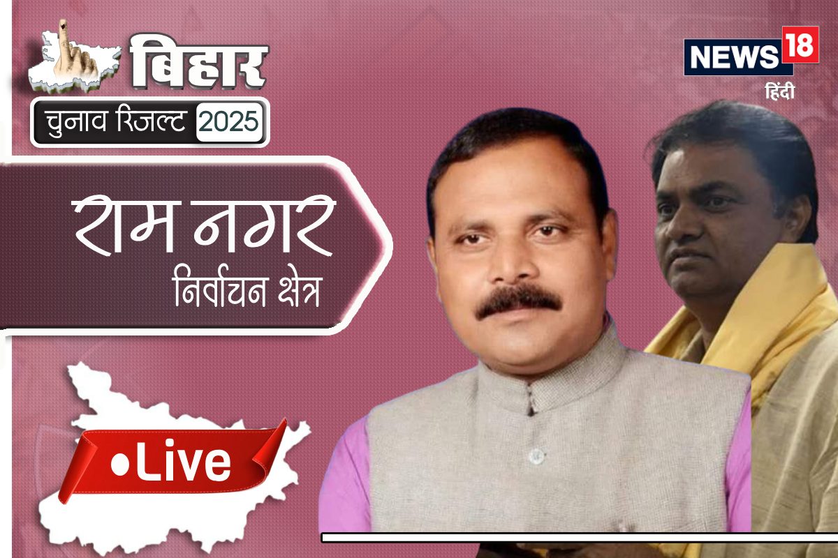 Ramnagar LIVE: BJP के नंद किशोर का पलड़ा भारी, हासिल की 9,349 वोटों की बढ़त