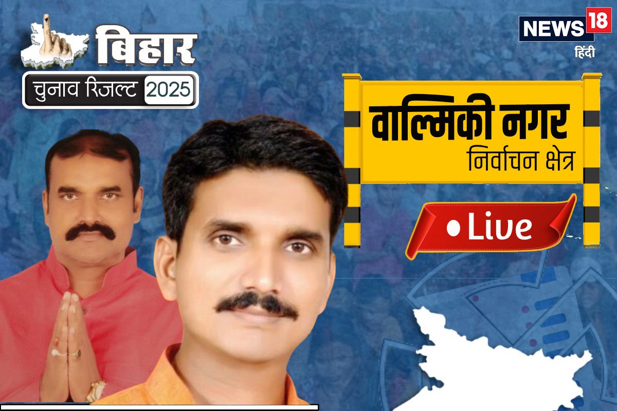 Valmiki Nagar LIVE: कांग्रेस-JDU के बीच कड़ा मुकाबला, INC 898 वोट से आगे