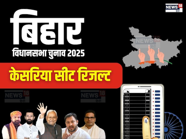 एनडीए की शालिनी अपने पास रखेंगी यह सीट या मिलेगा नया विधायक, कौन जीतेगा