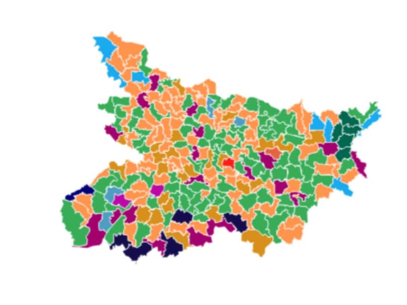 Bihar Election RJD JDU Congress Bihar