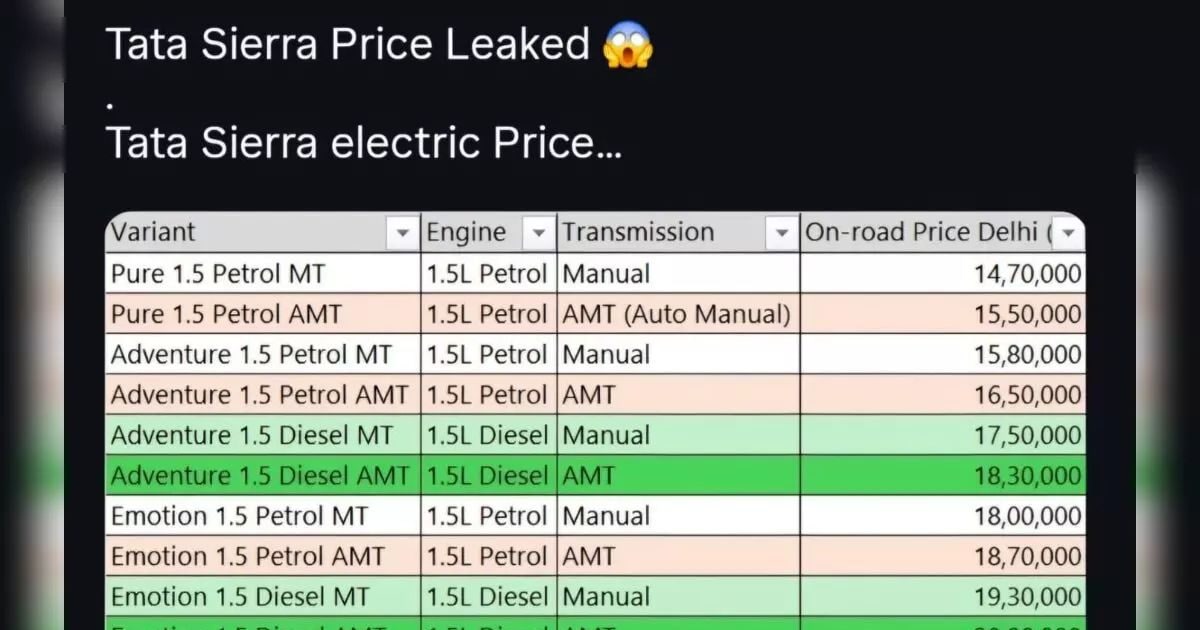 Prices of all variants of Tata Sierra leaked! See full price list here