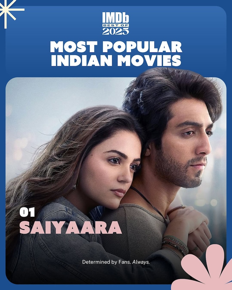 Chaava Or Saiyaara: Which Was The Most Popular Indian Film Of 2025 As Per IMDb?
