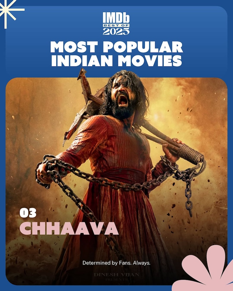 Chaava Or Saiyaara: Which Was The Most Popular Indian Film Of 2025 As Per IMDb?