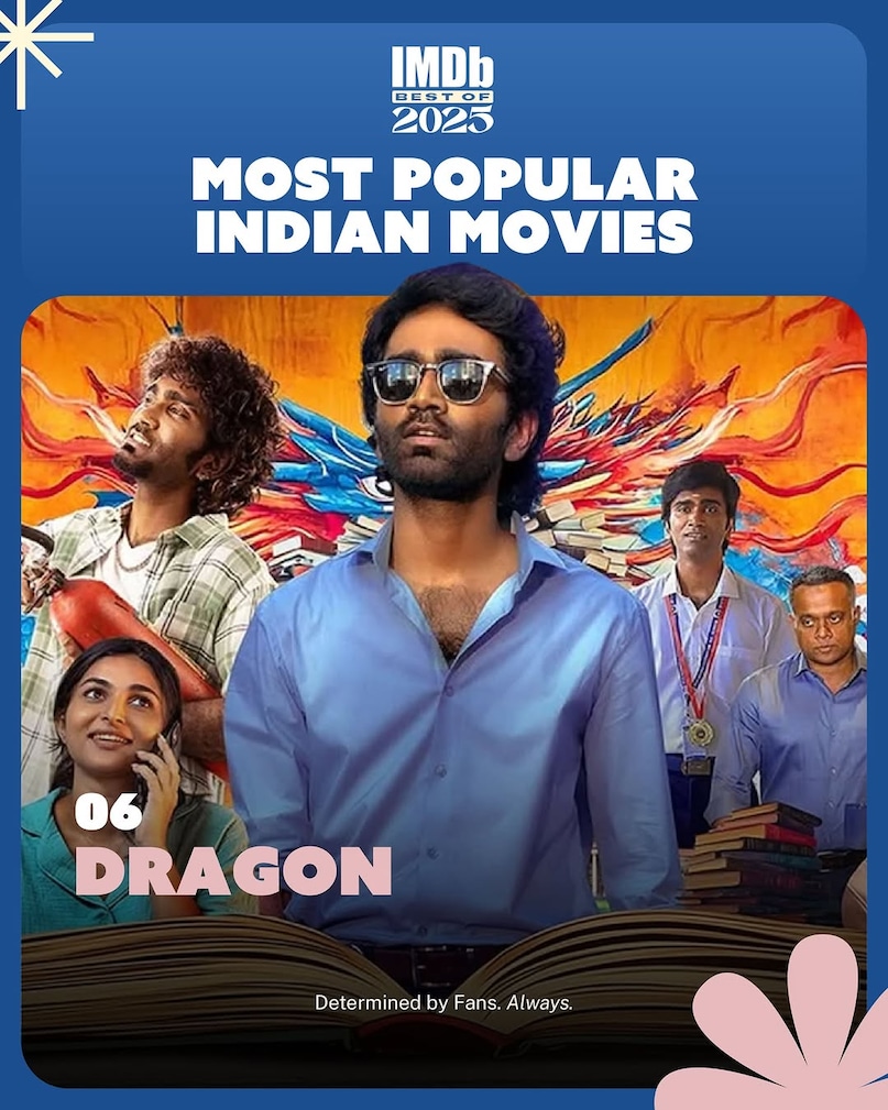 Chaava Or Saiyaara: Which Was The Most Popular Indian Film Of 2025 As Per IMDb?