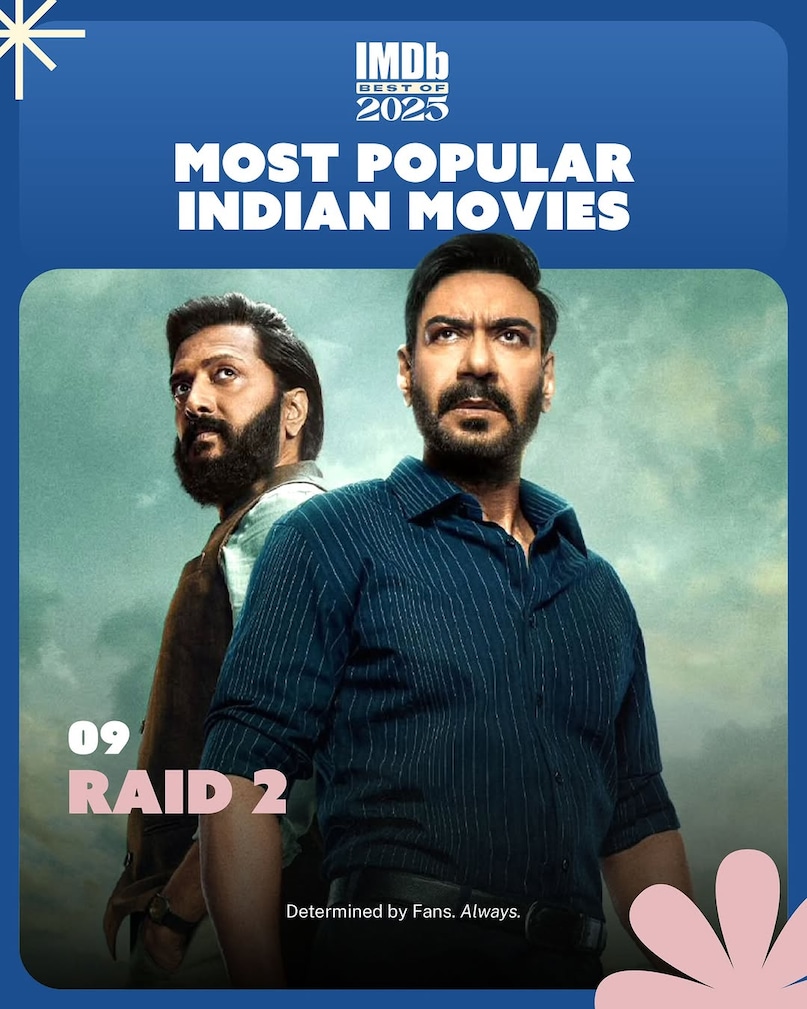 Chaava Or Saiyaara: Which Was The Most Popular Indian Film Of 2025 As Per IMDb?