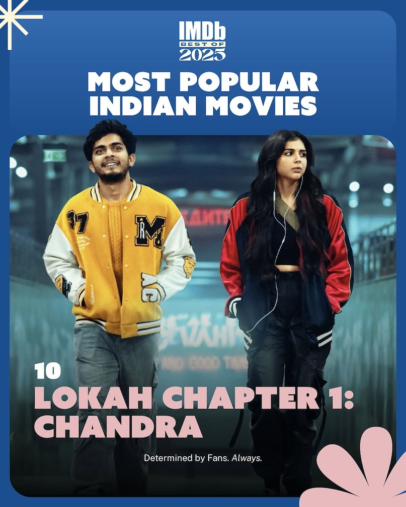 Chaava Or Saiyaara: Which Was The Most Popular Indian Film Of 2025 As Per IMDb?