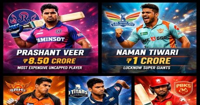UP's Rising Stars: 5 Players Shine in IPL Mini-Auction, Check the List!