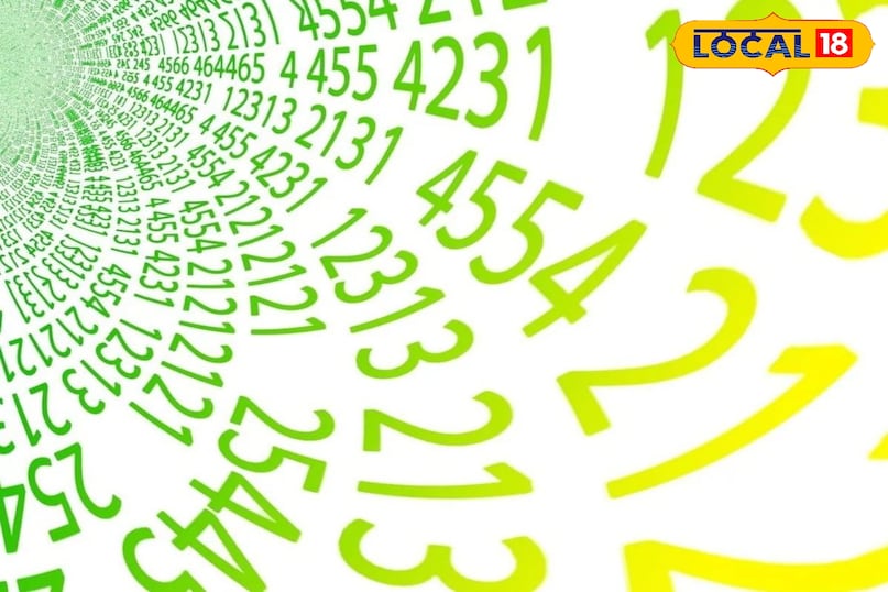 मूलांक मूलांक