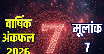मूलांक 7 का वार्षिक अंक राशिफल 2026.