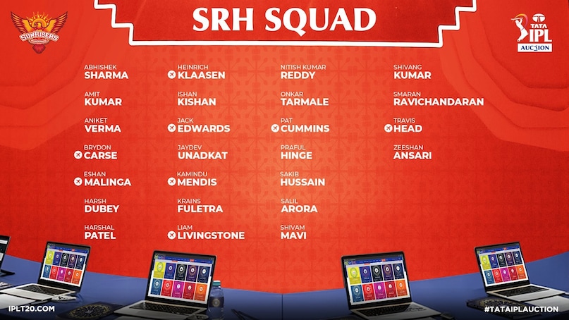 SRH squad IPL Mini Auction