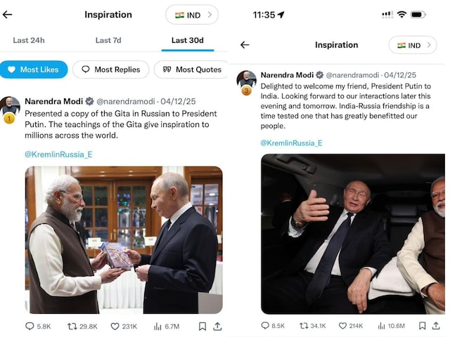 X पर 30 दिनों के 10 सबसे ज्यादा लाइक वाले ट्वीट्स में 8 पीएम मोदी के