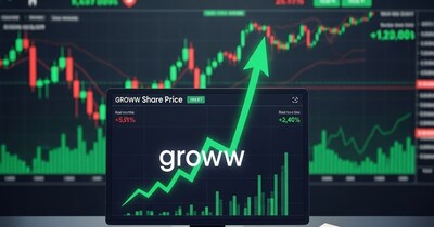 पिछले कारोबारी सत्र में भी इस शेयर ने करीब 12% की छलांग लगाई थी. 