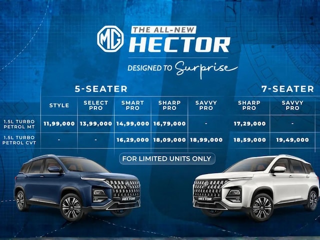 खत्म हुआ इंतजार! नई 2026 MG Hector फेसलिफ्ट भारत में लॉन्च, कीमत 11.99 लाख