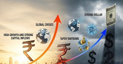 Rupee's 20-Year Plunge: From 44 to 91 Against Dollar, Key Shocks Revealed