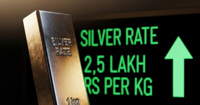 Silver Soars Past ₹2.5 Lakh: Industrial Demand, Weak Dollar, Geopolitics Fuel Record High