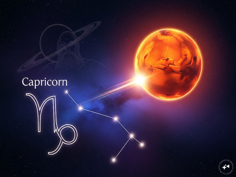 Mangal Gochar 2026 Mangal Gochar 2026