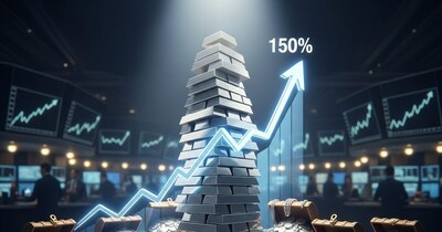 Silver's Historic 150% Surge: Why Experts Say Dips Are Opportunities