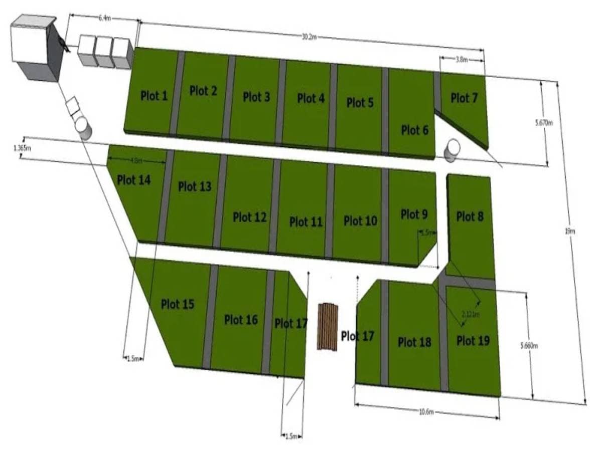 Plot shapes in Vastu Plot shapes in Vastu