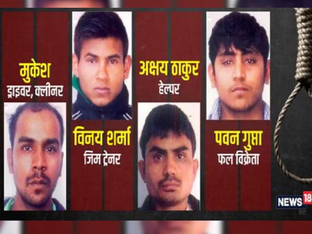 Nirbhaya case, Nirbhaya case in Delhi, Nirbhaya Gangrape in Delhi, Rape Law in India, Nirbhaya Case Impact, Justice Verma Committee, Sexual Harassment Definition, Supreme Court Ruling, Stalking Laws India, Women Safety Rights, निर्भया केस, दिल्ली में निर्भया कांड, निर्भया केस से कांपा देश, कितना बदल गया लड़कियों को देखने, छूने और घूरने का कानून, सुप्रीम कोर्ट, निर्भया रेप कांड के 13 साल पूरे, rape Kanoon Ki Paribhasha, Nirbhaya Kand ke Bad kya hua, Mahila Suraksha Adhikar, Galat Tarike Se Chuna, Pecha Karna Jurm, Rape Law Hindi, Supreme Court Faisla