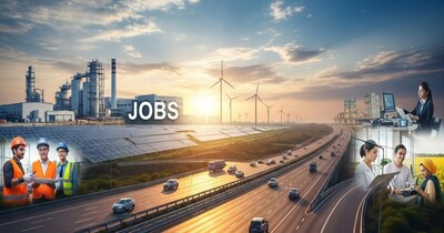 यूपी विकास