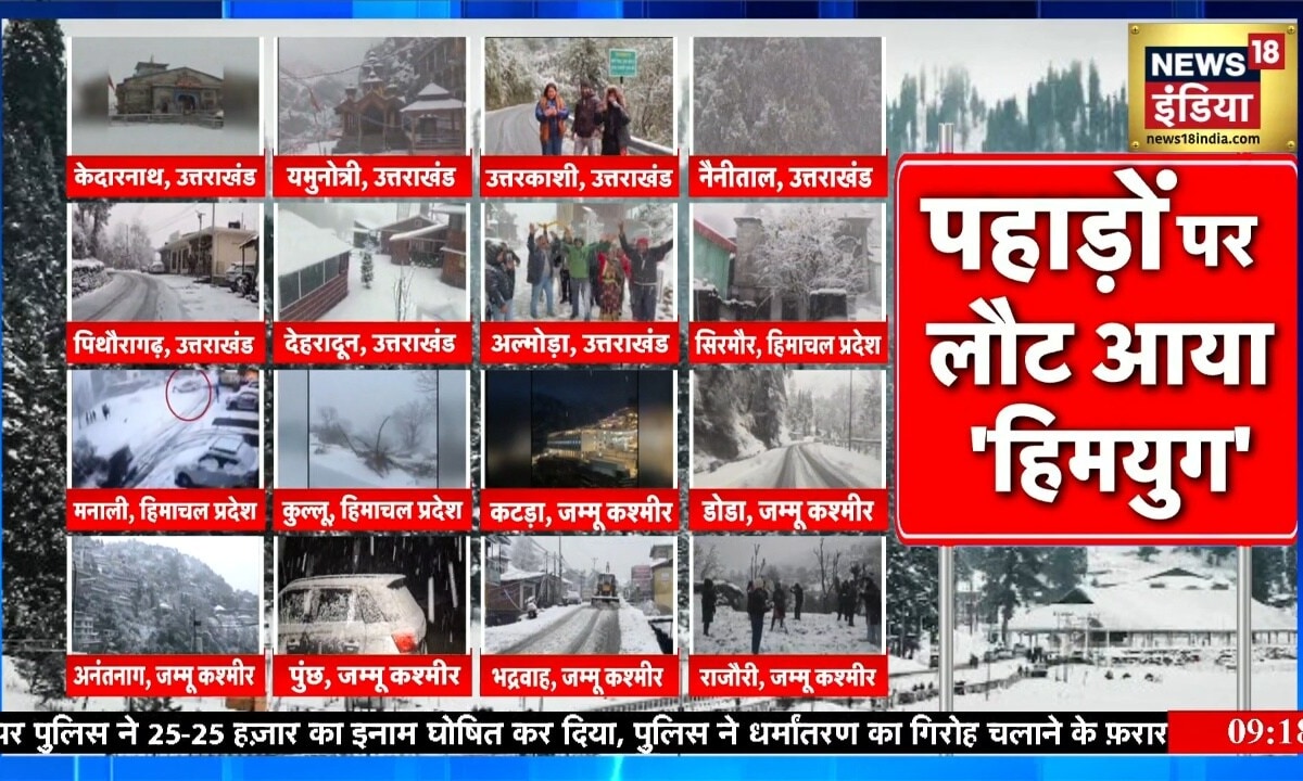 जहां देखो वहां बर्फ ही बर्फ! केदारनाथ से कश्मीर तक सफेद जन्नत सैलानी बोले- यही तो चाहिए था