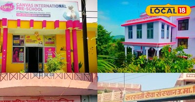 भरतपुर के टॉप स्कूल 