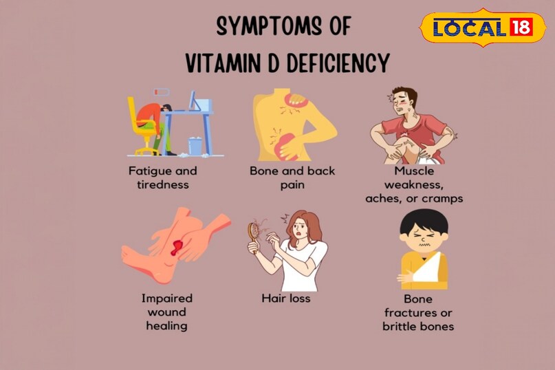 हर वक्त थकान क्यों? कहीं शरीर को धूप नहीं मिल रही