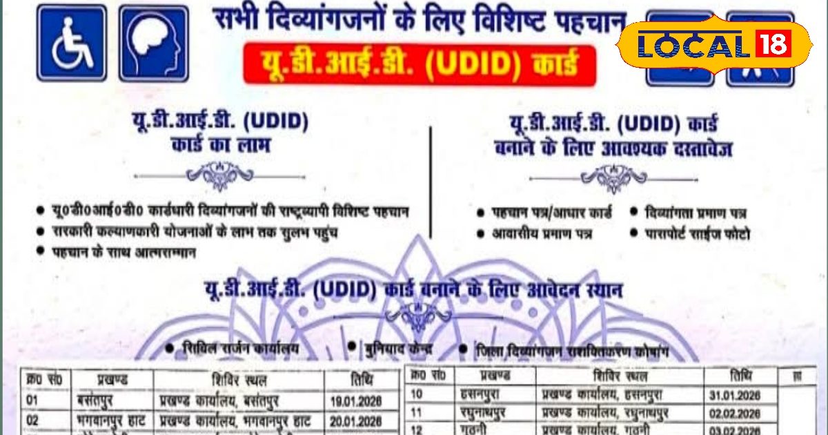 यूडीआईडी कार्ड कब कहा बनेगा उसका डिटेल