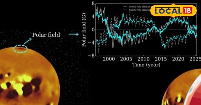 सूर्य की चुंबकीय