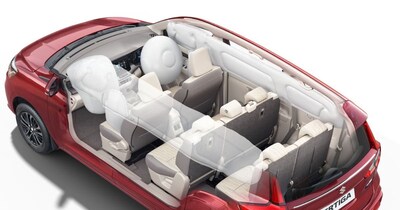 Maruti Suzuki Ertiga CNG