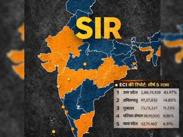 यूपी के बाद कहां कटे ज्‍यादा वोटर्स? MP का क्‍या है स्‍टेटस? ECI ने बताया